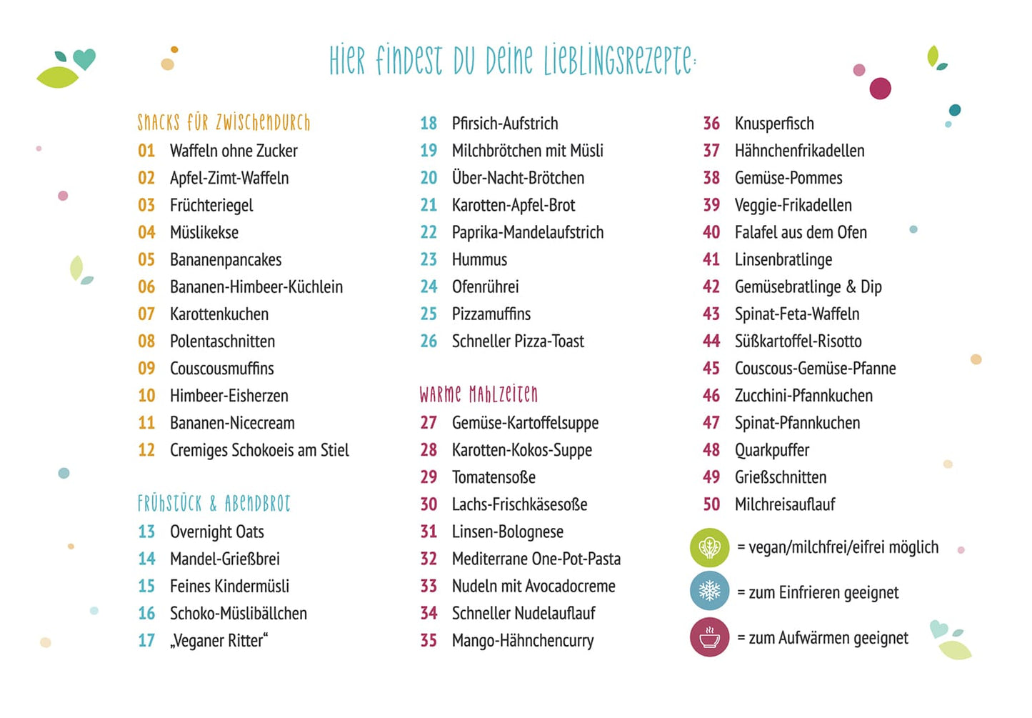 Rezeptbüchlein 50 Lieblingsrezepte