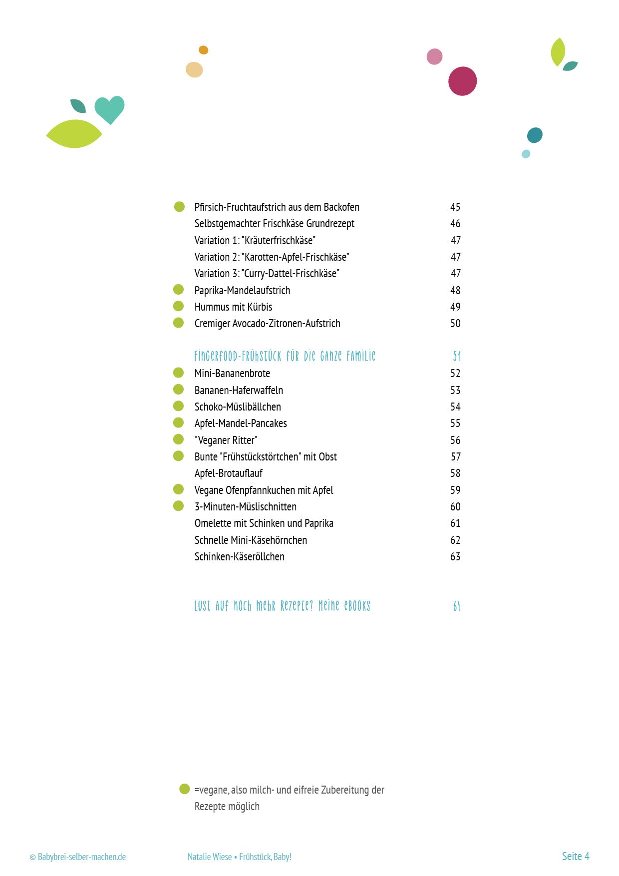 eBook "Frühstück Baby!" als PDF-Datei